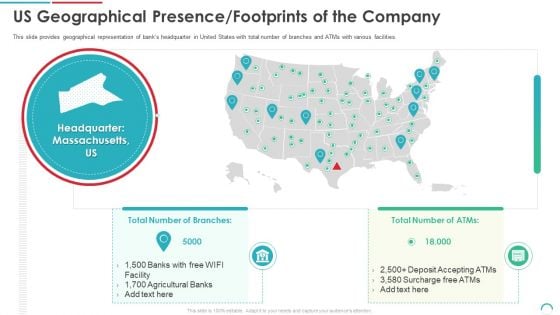 Post Initial Public Offering Equity Financing Pitch US Geographical Presence Footprints Of The Company Rules PDF