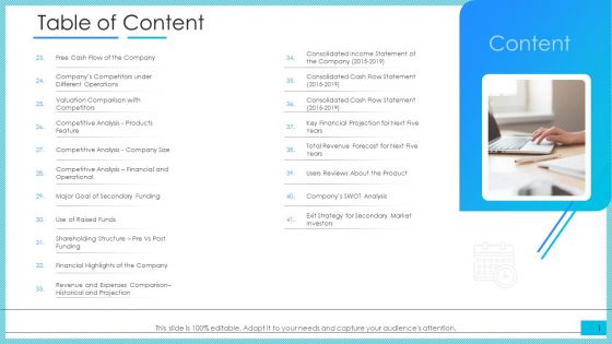 Post Initial Public Offering Investor Pitch Deck Table Of Content Products Themes PDF