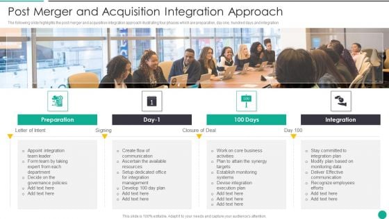 Post Merger And Acquisition Integration Approach Mockup PDF