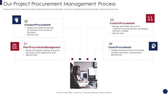 Post Merger Information Technology Service Delivery Amalgamation Our Project Procurement Microsoft PDF