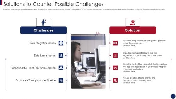 Post Merger Information Technology Service Delivery Amalgamation Solutions To Counter Possible Challenges Slides PDF Post Merger Information Technology Service Delivery Amalgamation Solutions To Counter Possible Challenges Slides PDF