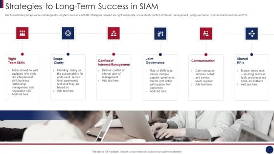 Post Merger Information Technology Service Delivery Amalgamation Strategies To Long Term Icons PDF