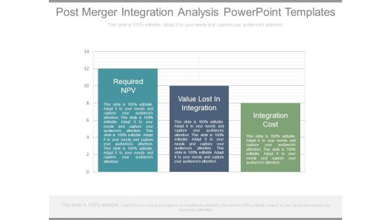 Post Merger Integration Analysis Powerpoint Templates