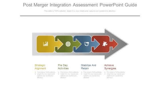 Post Merger Integration Assessment Powerpoint Guide