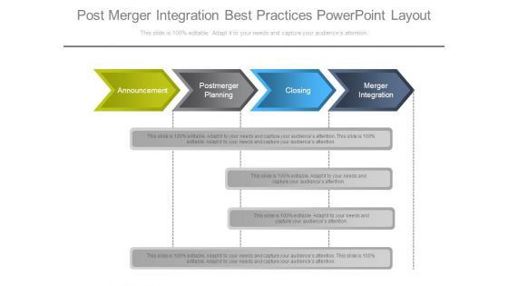 Post Merger Integration Best Practices Powerpoint Layout