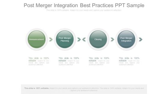 Post Merger Integration Best Practices Ppt Sample