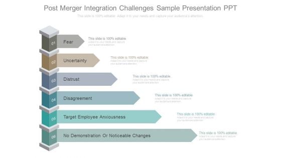 Post Merger Integration Challenges Sample Presentation Ppt