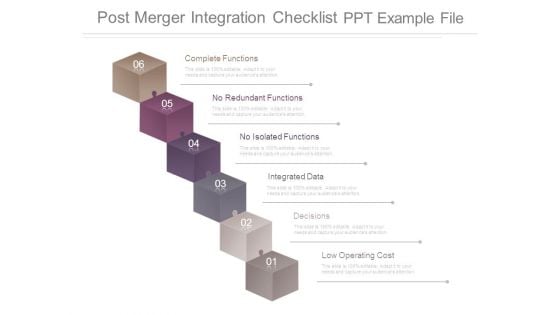 Post Merger Integration Checklist Ppt Example File