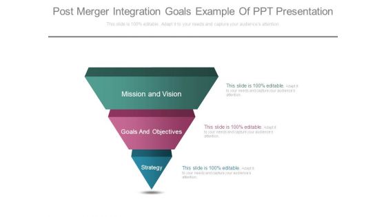 Post Merger Integration Goals Example Of Ppt Presentation