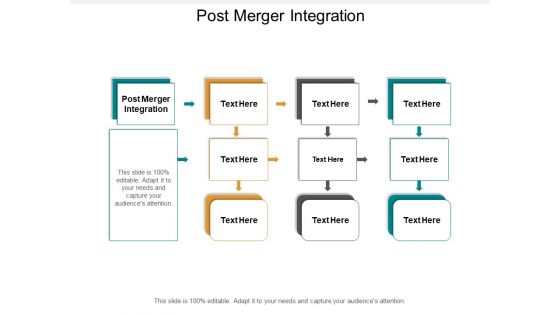 Post Merger Integration Ppt PowerPoint Presentation Outline Example Topics Cpb