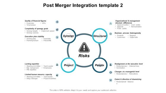 Post Merger Integration Template Planning Ppt PowerPoint Presentation Model Pictures Post Merger Integration Template Planning Ppt PowerPoint Presentation Model Pictures