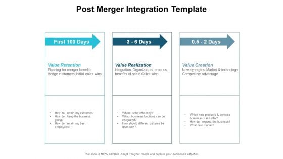 Post Merger Integration Template Ppt PowerPoint Presentation Inspiration Themes Post Merger Integration Template Ppt PowerPoint Presentation Inspiration Themes