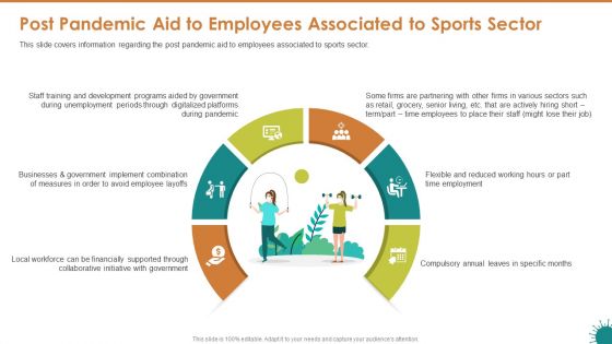 Post Pandemic Aid To Employees Associated To Sports Sector Clipart PDF Post Pandemic Aid To Employees Associated To Sports Sector Clipart PDF