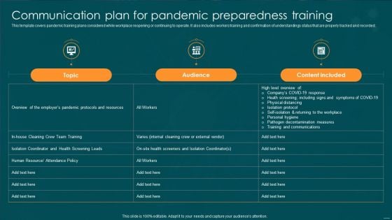 Post Pandemic Business Communication Plan For Pandemic Preparedness Training Template PDF