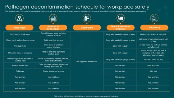 Post Pandemic Business Pathogen Decontamination Schedule For Workplace Safety Formats PDF