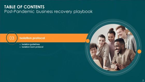 Post Pandemic Business Recovery Playbook Ppt PowerPoint Presentation Complete Deck With Slides