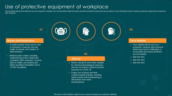 Post Pandemic Business Use Of Protective Equipment At Workplace Sample PDF