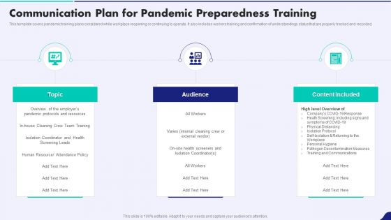 Post Pandemic Corporate Playbook Communication Plan For Pandemic Preparedness Training Designs PDF