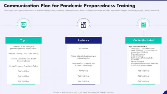 Post Pandemic Corporate Playbook Communication Plan For Pandemic Preparedness Training Designs PDF Post Pandemic Corporate Playbook Communication Plan For Pandemic Preparedness Training Designs PDF