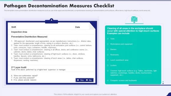 Post Pandemic Corporate Playbook Pathogen Decontamination Measures Checklist Structure PDF