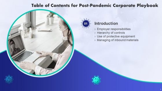 Post Pandemic Corporate Playbook Ppt PowerPoint Presentation Complete With Slides