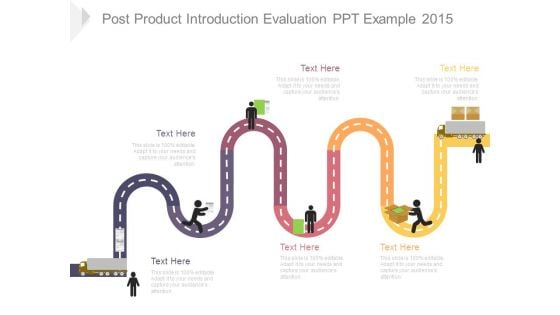 Post Product Introduction Evaluation Ppt Example 2015