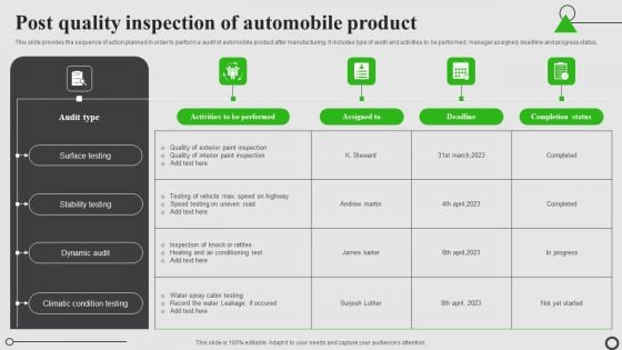 Post Quality Inspection Of Automobile Product Designs PDF Post Quality Inspection Of Automobile Product Designs PDF