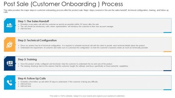 Post Sale Customer Onboarding Process Ppt Icon Themes PDF