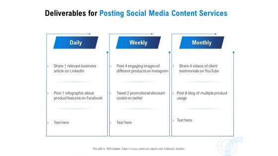 Posting Social Media Content Deliverables For Posting Social Media Content Services Portrait PDF