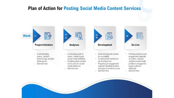 Posting Social Media Content Plan Of Action For Posting Social Media Content Services Download PDF