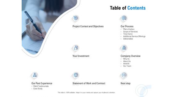 Posting Social Media Content Posting Social Media Content Table Of Contents Ppt PowerPoint Presentation Show Grid PDF Posting Social Media Content Posting Social Media Content Table Of Contents Ppt PowerPoint Presentation Show Grid PDF