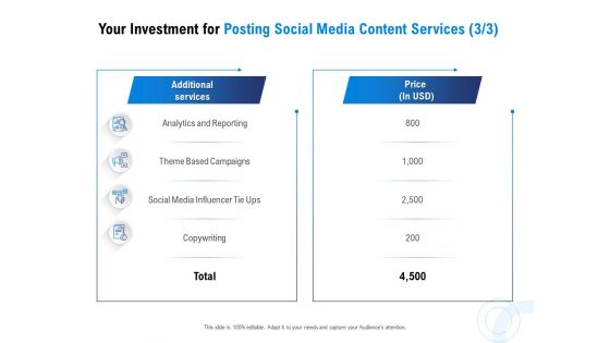 Posting Social Media Content Your Investment For Posting Social Media Content Services Price Rules PDF