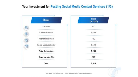 Posting Social Media Content Your Investment For Posting Social Media Content Services Research Information PDF