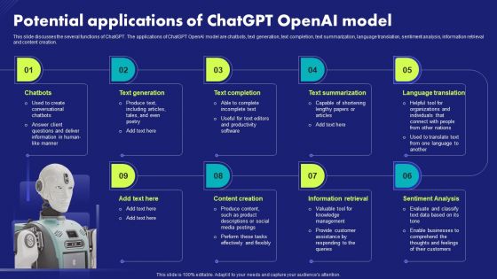 Potential Applications Of Chatgpt Openai Model Chat Generative Pre Trained Transformer Sample PDF