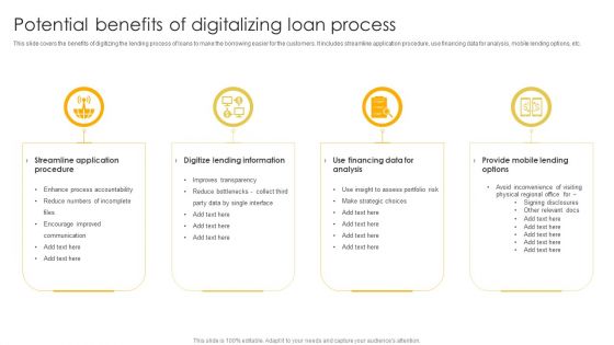 Potential Benefits Of Digitalizing Loan Process Ppt Icon Diagrams PDF