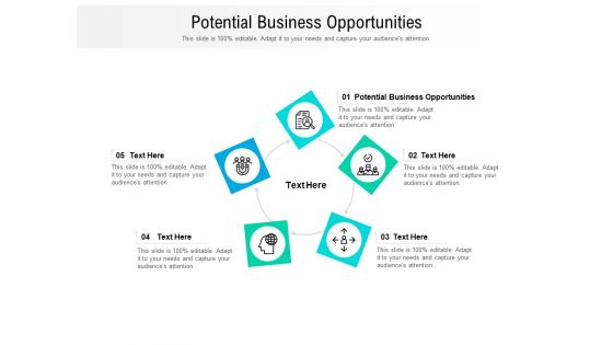 Potential Business Opportunities Ppt PowerPoint Presentation Inspiration Portfolio Cpb Pdf