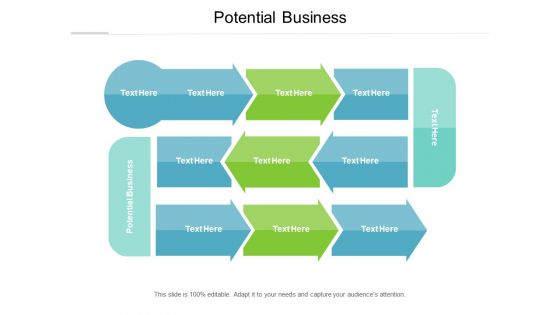 Potential Business Ppt PowerPoint Presentation Portfolio Display Cpb