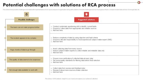 Potential Challenges With Solutions Of RCA Process Slides PDF