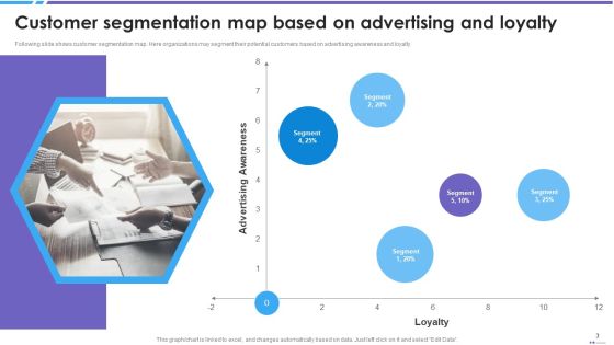 Potential Client Segmentation Ppt PowerPoint Presentation Complete Deck With Slides Slide03
