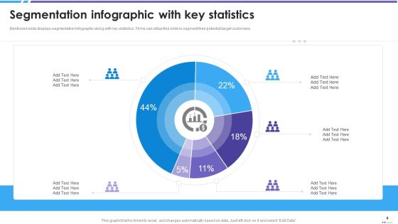 Potential Client Segmentation Ppt PowerPoint Presentation Complete Deck With Slides Slide04