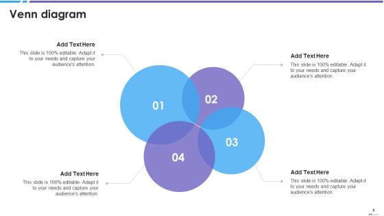 Potential Client Segmentation Ppt PowerPoint Presentation Complete Deck With Slides Slide09
