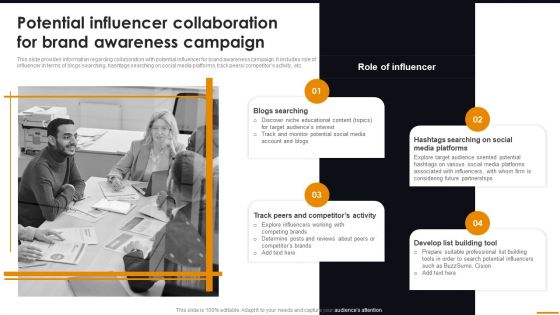 Potential Influencer Collaboration For Brand Awareness Campaign Comprehensive Guide For Brand Recognition Summary PDF