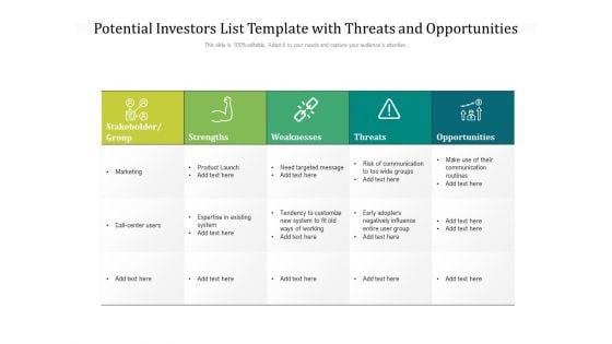 Potential Investors List Template With Threats And Opportunities Ppt PowerPoint Presentation File Ideas PDF Potential Investors List Template With Threats And Opportunities Ppt PowerPoint Presentation File Ideas PDF