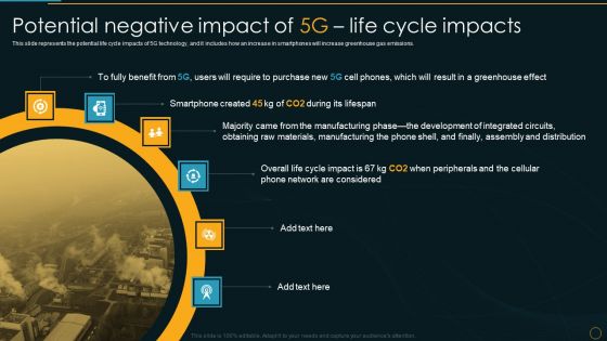 Potential Negative Impact Of 5G Life Cycle Impacts Comparative Analysis Of 4G And 5G Technologies Download PDF