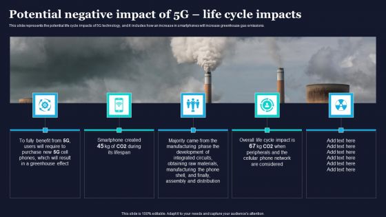 Potential Negative Impact Of 5G Life Cycle Impacts Difference Between 4G And 5G Network Clipart PDF