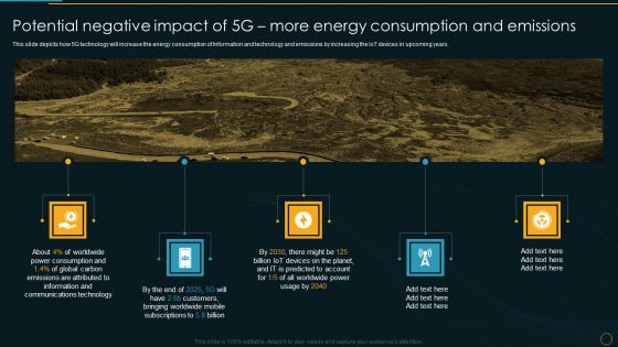 Potential Negative Impact Of 5G More Energy Comparative Analysis Of 4G And 5G Technologies Ideas PDF Potential Negative Impact Of 5G More Energy Comparative Analysis Of 4G And 5G Technologies Ideas PDF
