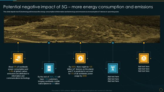 Potential Negative Impact Of 5G More Energy Comparative Analysis Of 4G And 5G Technologies Ideas PDF