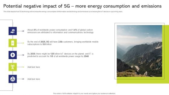 Potential Negative Impact Of 5G More Energy Consumption And Emissions Designs PDF