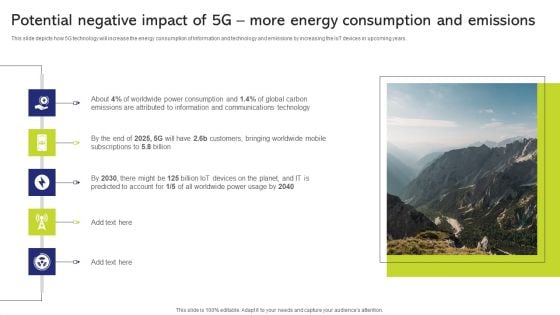 Potential Negative Impact Of 5G More Energy Consumption And Emissions Designs PDF Potential Negative Impact Of 5G More Energy Consumption And Emissions Designs PDF