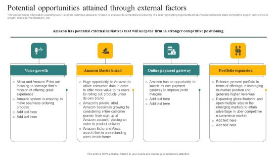 Potential Opportunities Attained Through External Factors Ppt Layouts Design Inspiration PDF